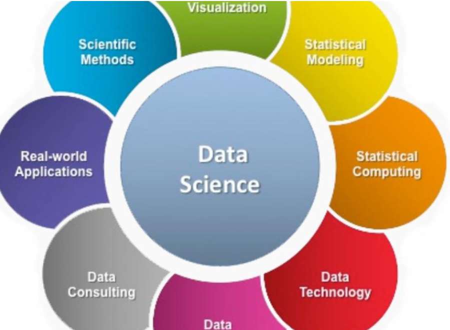 operational optimization definition, operational optimization example